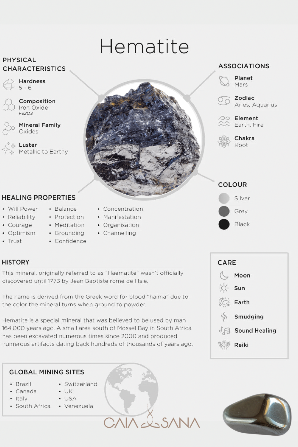 Soldalite-Hämatit-Armband