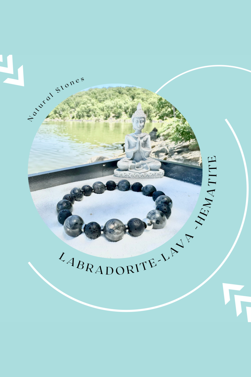 Labradorit & Lavastein Armband