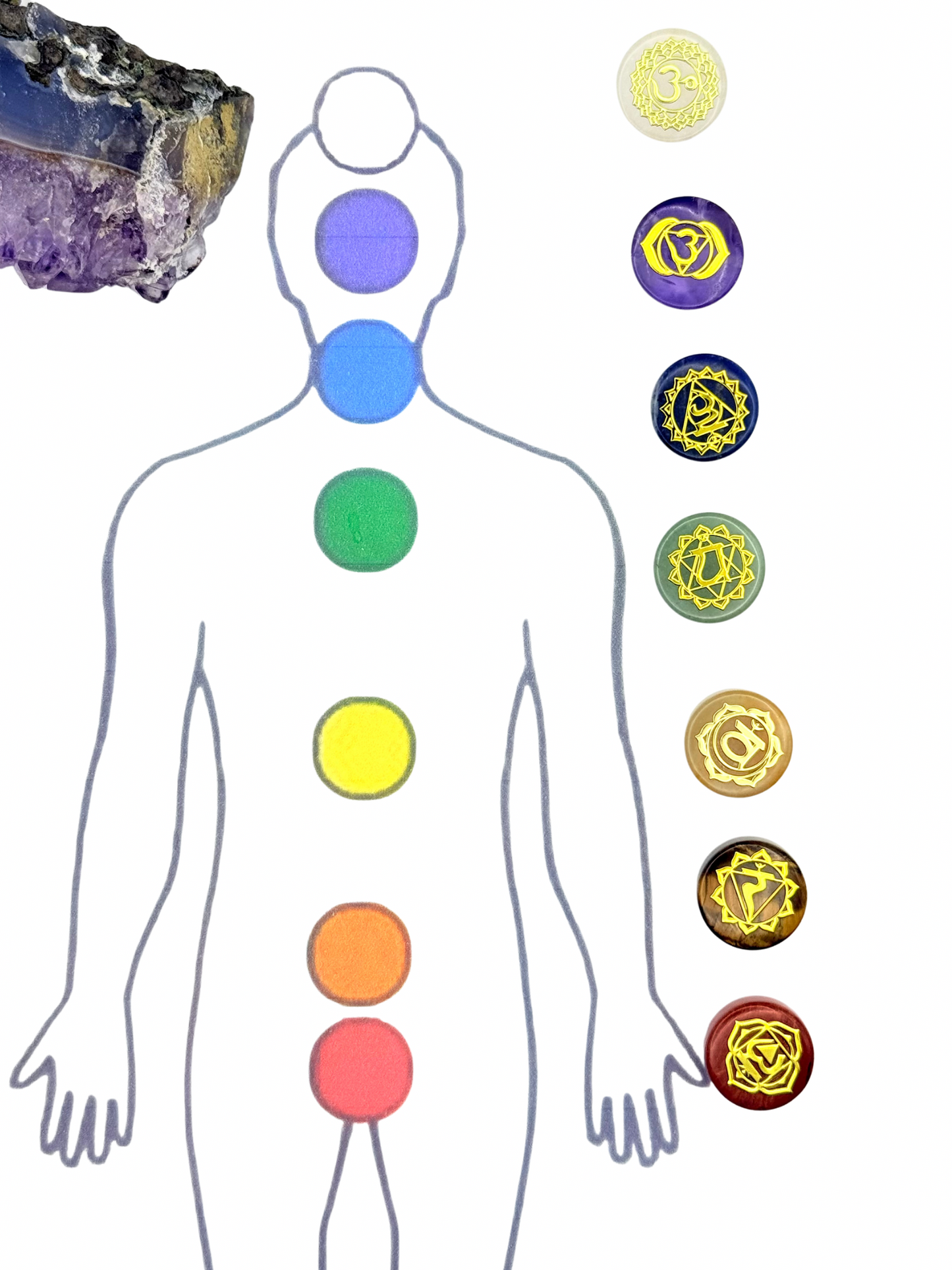 7 Chakra Healing Crystals Set – Natural Stones for Meditation, Reiki & Energy Balance