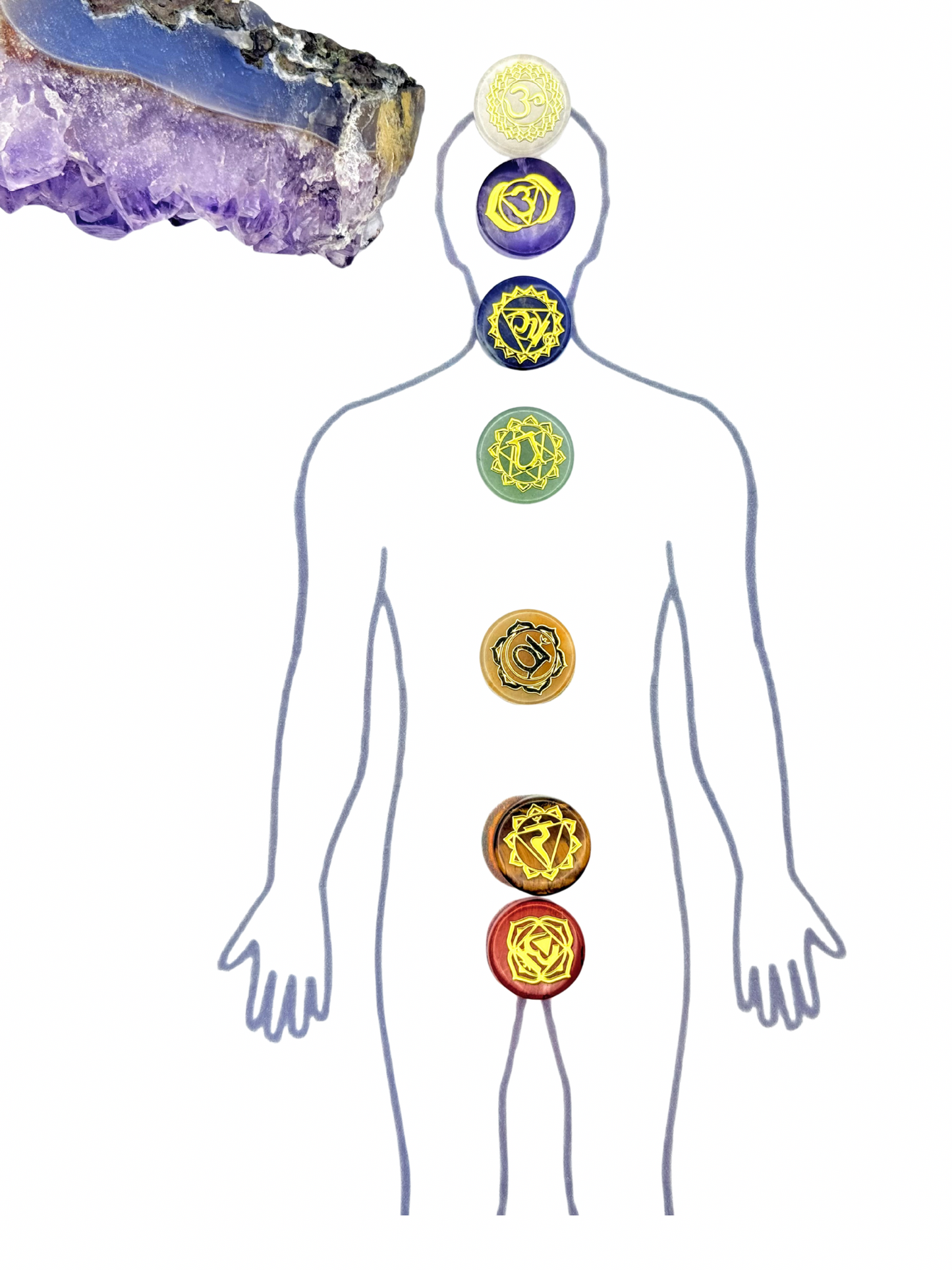 7 Chakra Healing Crystals Set – Natural Stones for Meditation, Reiki & Energy Balance